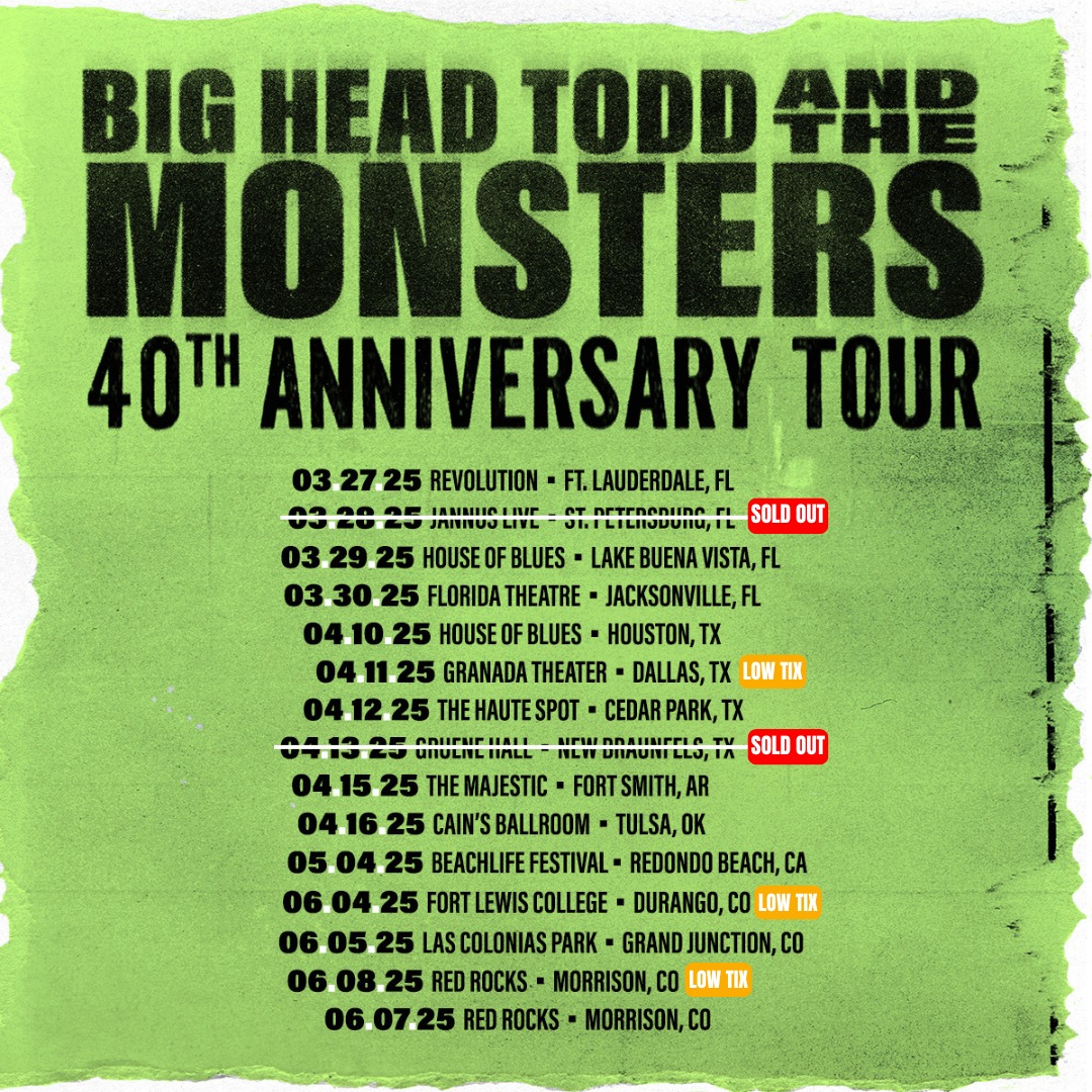 Big Head Todd and The Monsters 40th Anniversary Tour Poster 2025
